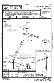 RNAV (GPS) RWY 36 chart preview
