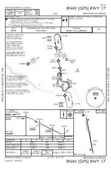 RNAV (GPS) RWY 17 chart preview