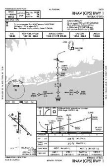 RNAV (GPS) RWY 01 chart preview
