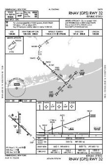 RNAV (GPS) RWY 32 chart preview