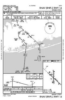RNAV (RNP) Z RWY 14 chart preview