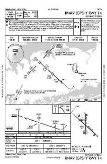 RNAV (GPS) Y RWY 14 chart preview