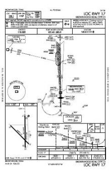 LOC RWY 17 chart preview