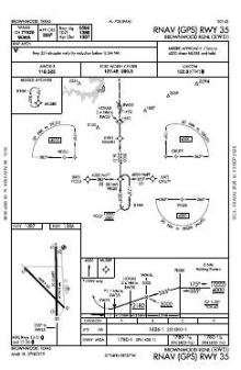 RNAV (GPS) RWY 35 chart preview