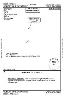 HICKORY ONE chart preview