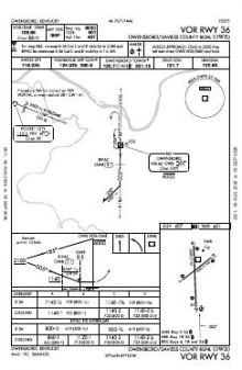 VOR RWY 36 chart preview