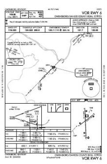 VOR RWY 06 chart preview