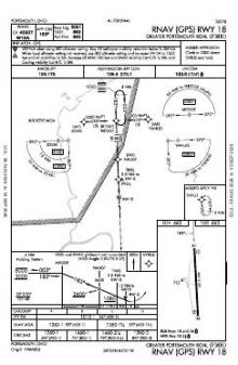 RNAV (GPS) RWY 18 chart preview