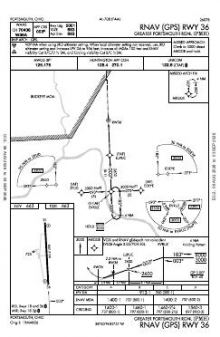 RNAV (GPS) RWY 36 chart preview