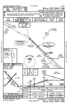 ILS OR LOC RWY 32R chart preview