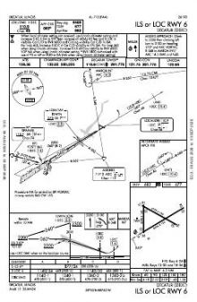 ILS OR LOC RWY 06 chart preview