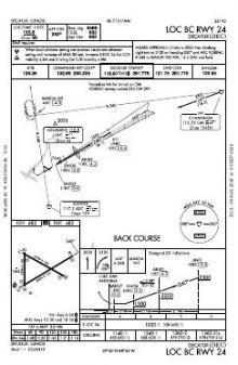 LOC BC RWY 24 chart preview