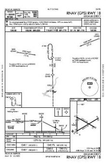 RNAV (GPS) RWY 18 chart preview