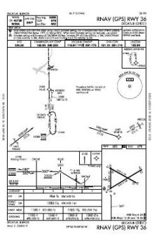 RNAV (GPS) RWY 36 chart preview
