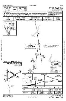 VOR RWY 36 chart preview