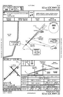 ILS OR LOC RWY 23 chart preview