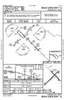 RNAV (GPS) RWY 14 chart preview