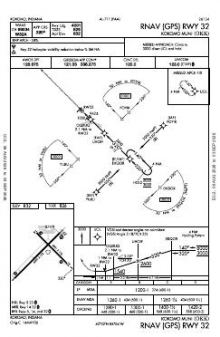 RNAV (GPS) RWY 32 chart preview