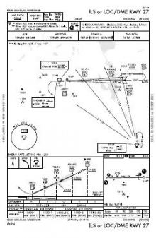 ILS OR LOC/DME RWY 27 chart preview