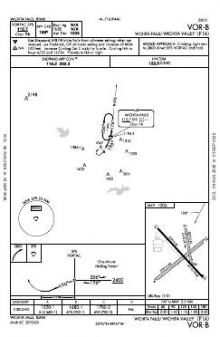 VOR-B chart preview