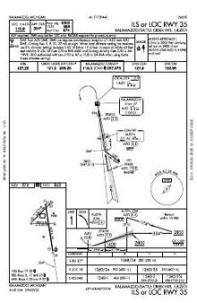 ILS OR LOC RWY 35 chart preview
