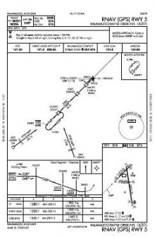 RNAV (GPS) RWY 05 chart preview