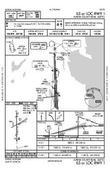 ILS OR LOC RWY 01 chart preview