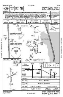 RNAV (GPS) RWY 01 chart preview