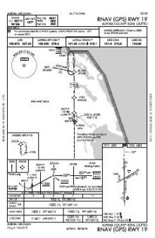 RNAV (GPS) RWY 19 chart preview
