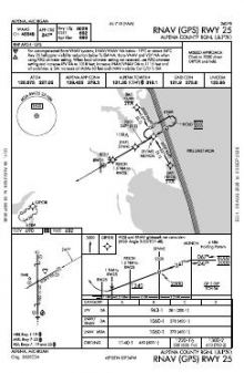 RNAV (GPS) RWY 25 chart preview