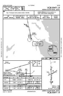 VOR RWY 19 chart preview