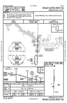 RNAV (GPS) RWY 36 chart preview