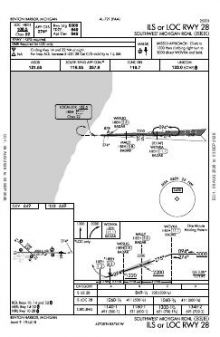 ILS OR LOC RWY 28 chart preview