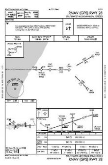 RNAV (GPS) RWY 28 chart preview
