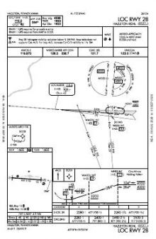 LOC RWY 28 chart preview