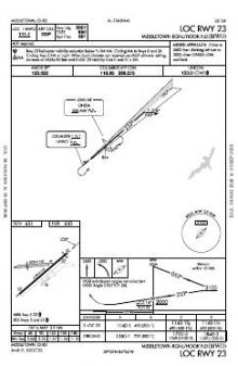 LOC RWY 23 chart preview
