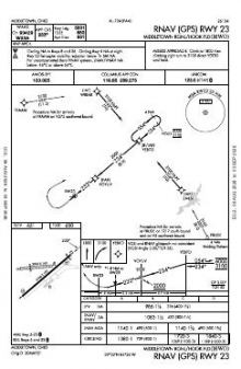 RNAV (GPS) RWY 23 chart preview
