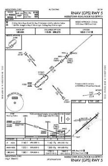 RNAV (GPS) RWY 05 chart preview