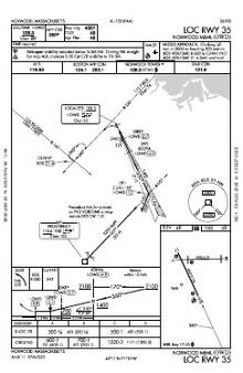 LOC RWY 35 chart preview