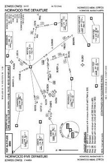 NORWOOD FIVE chart preview