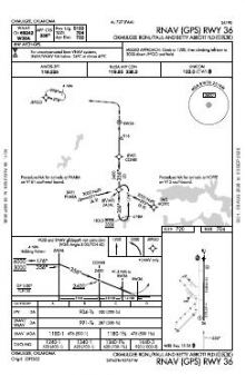 RNAV (GPS) RWY 36 chart preview