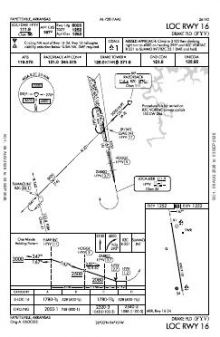 LOC RWY 16 chart preview