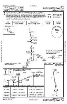 RNAV (GPS) RWY 34 chart preview