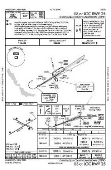 ILS OR LOC RWY 25 chart preview