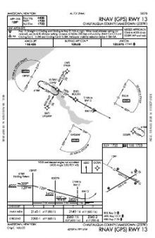 RNAV (GPS) RWY 13 chart preview