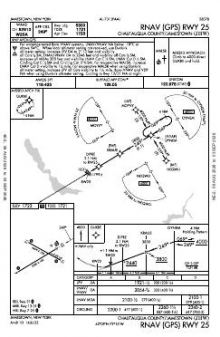 RNAV (GPS) RWY 25 chart preview