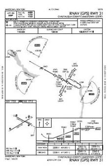 RNAV (GPS) RWY 31 chart preview