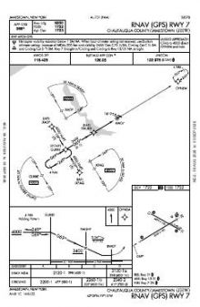 RNAV (GPS) RWY 07 chart preview