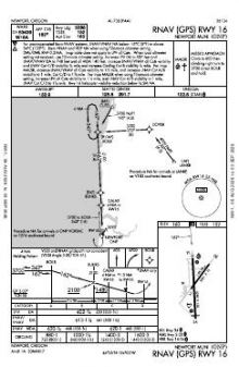 RNAV (GPS) RWY 16 chart preview