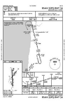 RNAV (GPS) RWY 34 chart preview